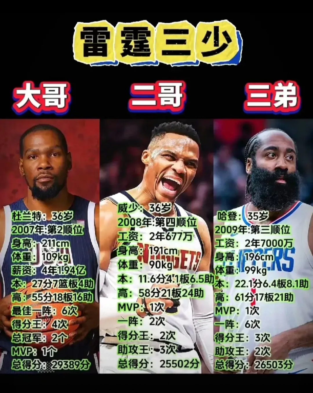 开云-关于杜兰特与80激战公牛分钟，败北胜负难料！，Faker焦点对战观众掌声雷动的信息-开云